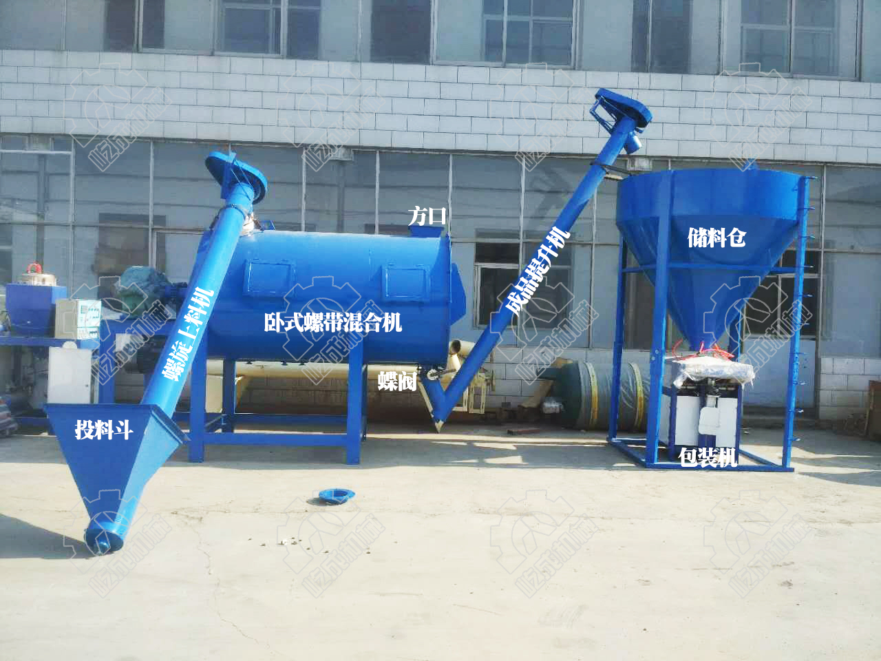 膩子粉混合機設(shè)備