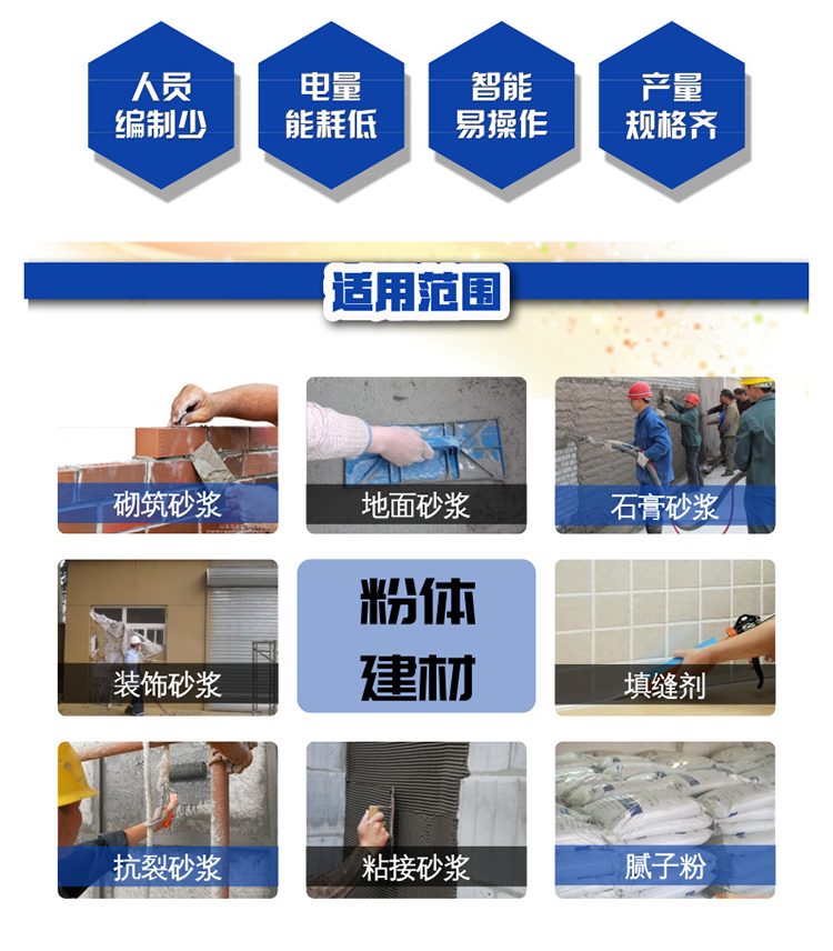 膩?zhàn)臃凵a(chǎn)設(shè)備適用范圍0