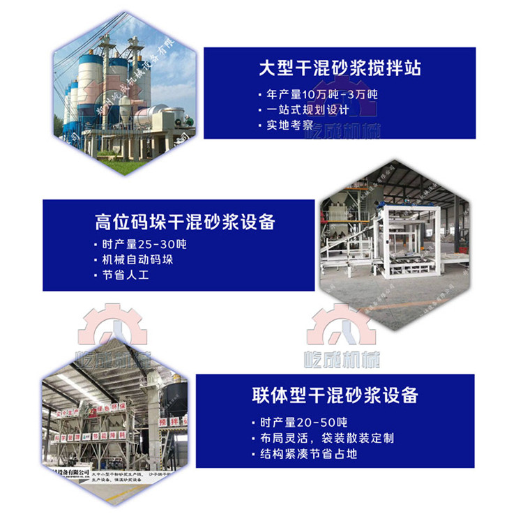 2.砌筑預(yù)拌砂漿設(shè)備