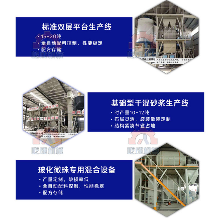 3.砌筑砂漿生產(chǎn)線